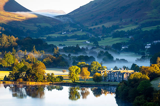 Lake-District