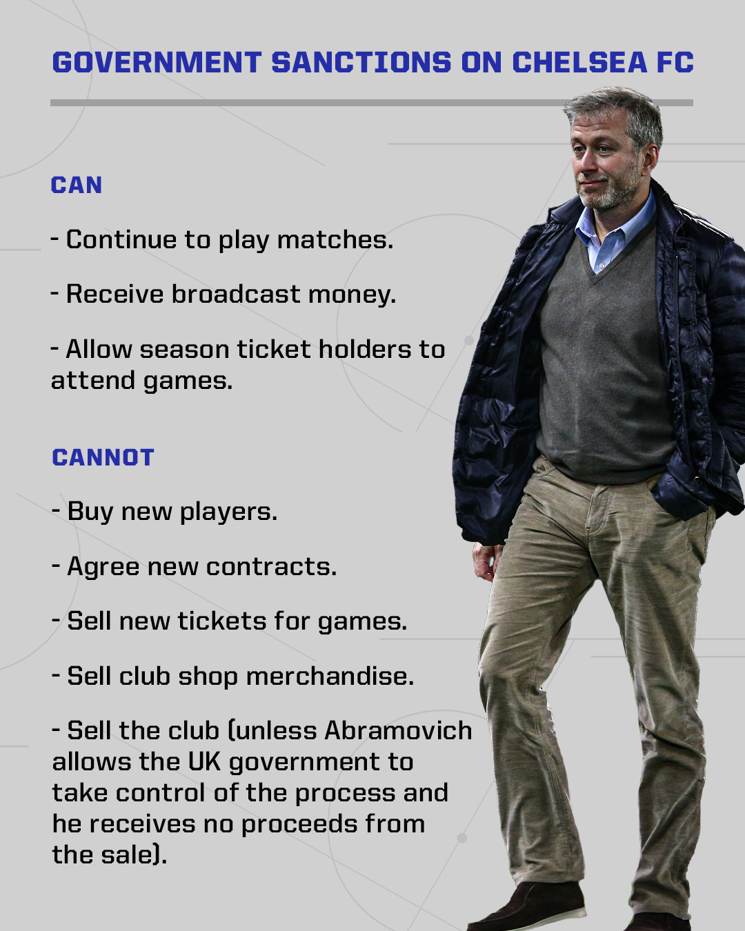 Chelsea fc ban as Owner Roman Abramovich has been sanctioned by the UK ...