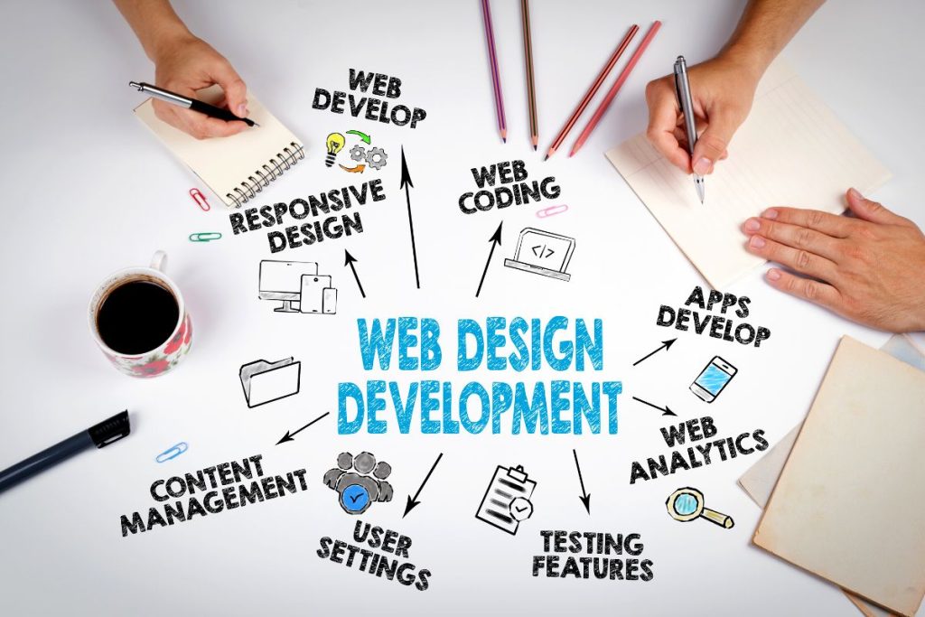 web development