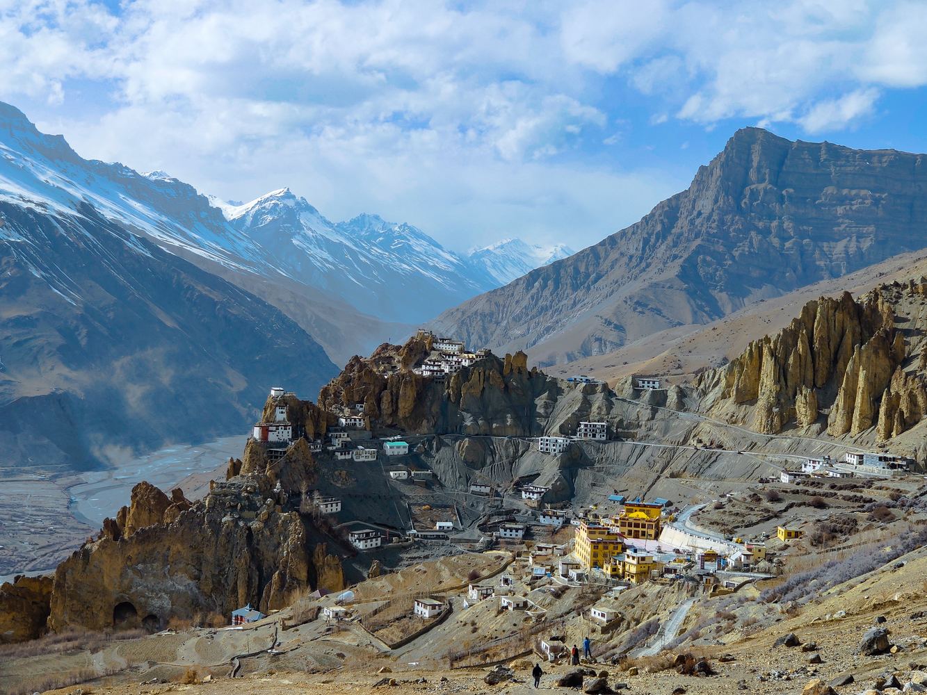 lahaul and spiti