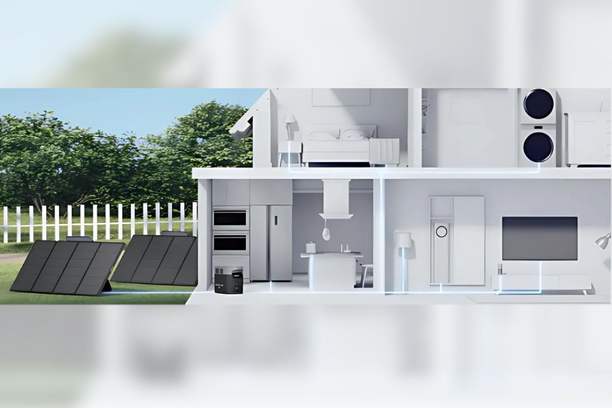 Portable Power Stations